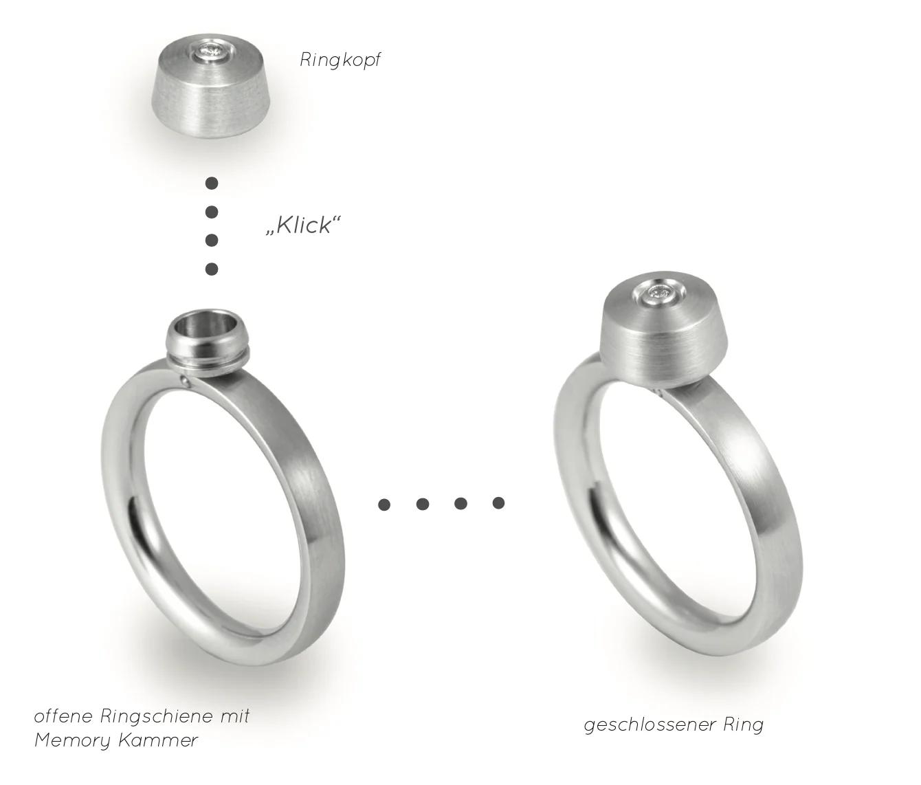 Ring "Solo" - Image 3